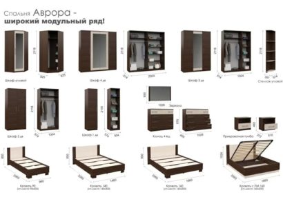 Шкаф Аврора 3дв, Венге/Дуб молочный — фото 2