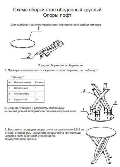 Стол круглый Шип-32 ноги белые (пластик Терра графит 1426/ЛДСП 32 мм/кромка серый) — фото 2